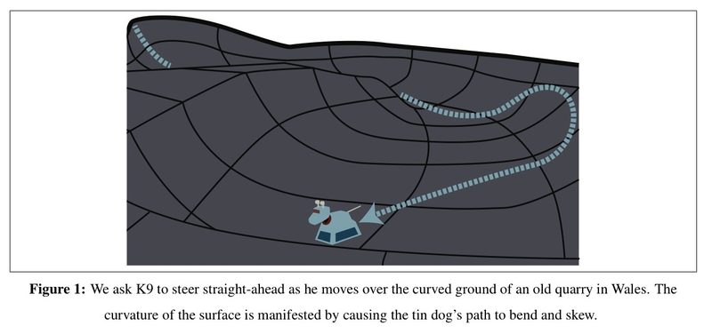 Illustration for article titled Doctor Who's mode of spacetime travel described in new physics paper